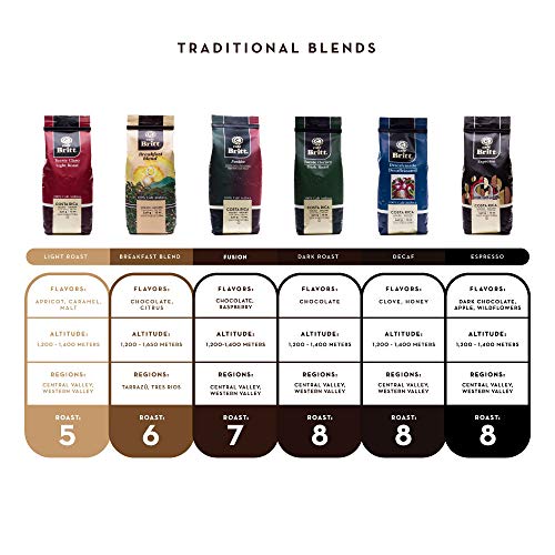 Café Britt® - Costa Rican Breakfast Blend Coffee (12 oz.) (3-Pack) - Whole Bean, Arabica Coffee, Kosher, Gluten Free, 100% Gourmet