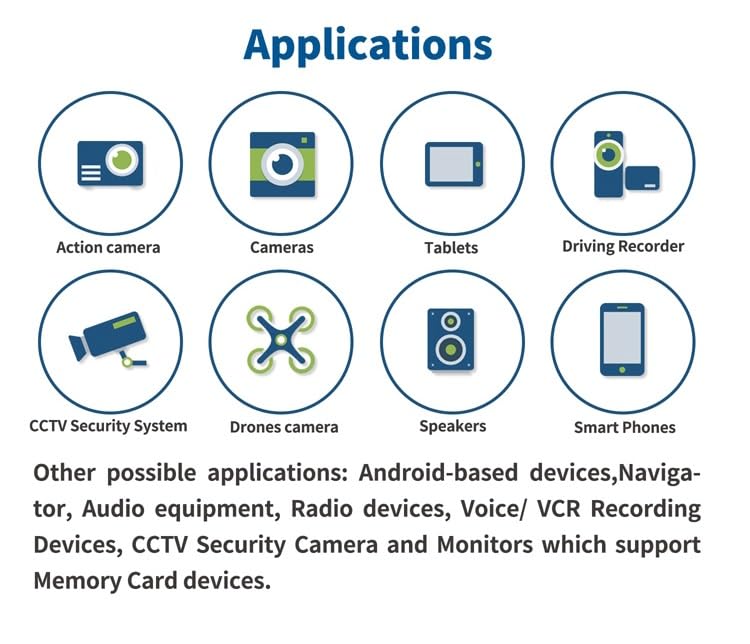 Image of Micro SD Card - High Speed MicroSD Memory Card Class 10 UHS-I - Micro SDXC TF Card for Android Smartphone, Tablet, GoPro, Camera, Nintendo Switch, Dash Cam, Drone (128, GB)
