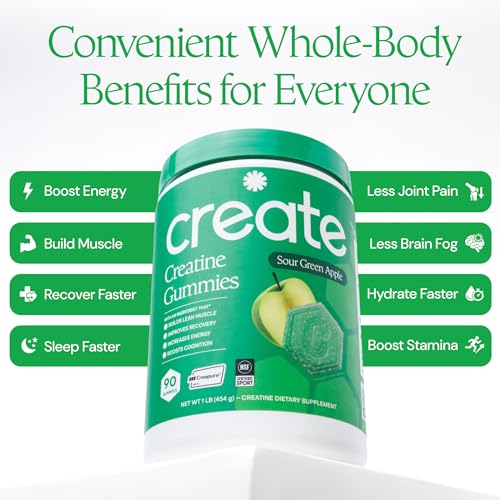 Image of Create Creatine Monohydrate Gummies for Men & Women, Boost Focus, Strength, and Endurance, Anti-Melting Formula, Vegan, Gluten-Free, Non-GMO, 1.5g of Creatine per Gummy (Sour Green Apple)