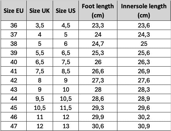 Bottes Viking Constrictor 3 High WP Boa etanches avec serrage rapide