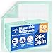 Medline Heavy Absorbency Underpads, 36