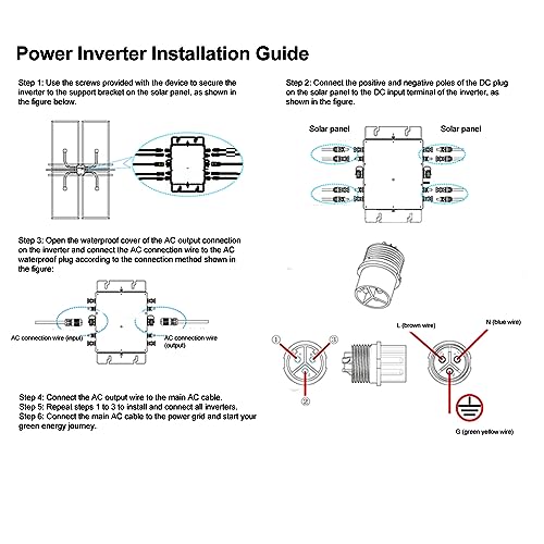 Microinversor de conexión a red 2000W para evitar pérdidas por sombras en paneles solares 3