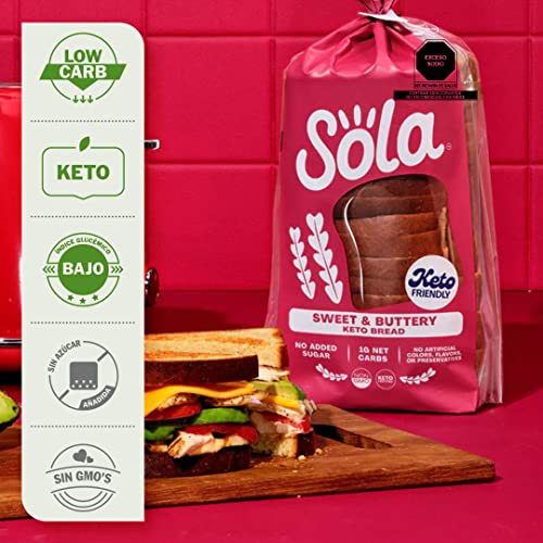 Proteínas, Imagen adicional