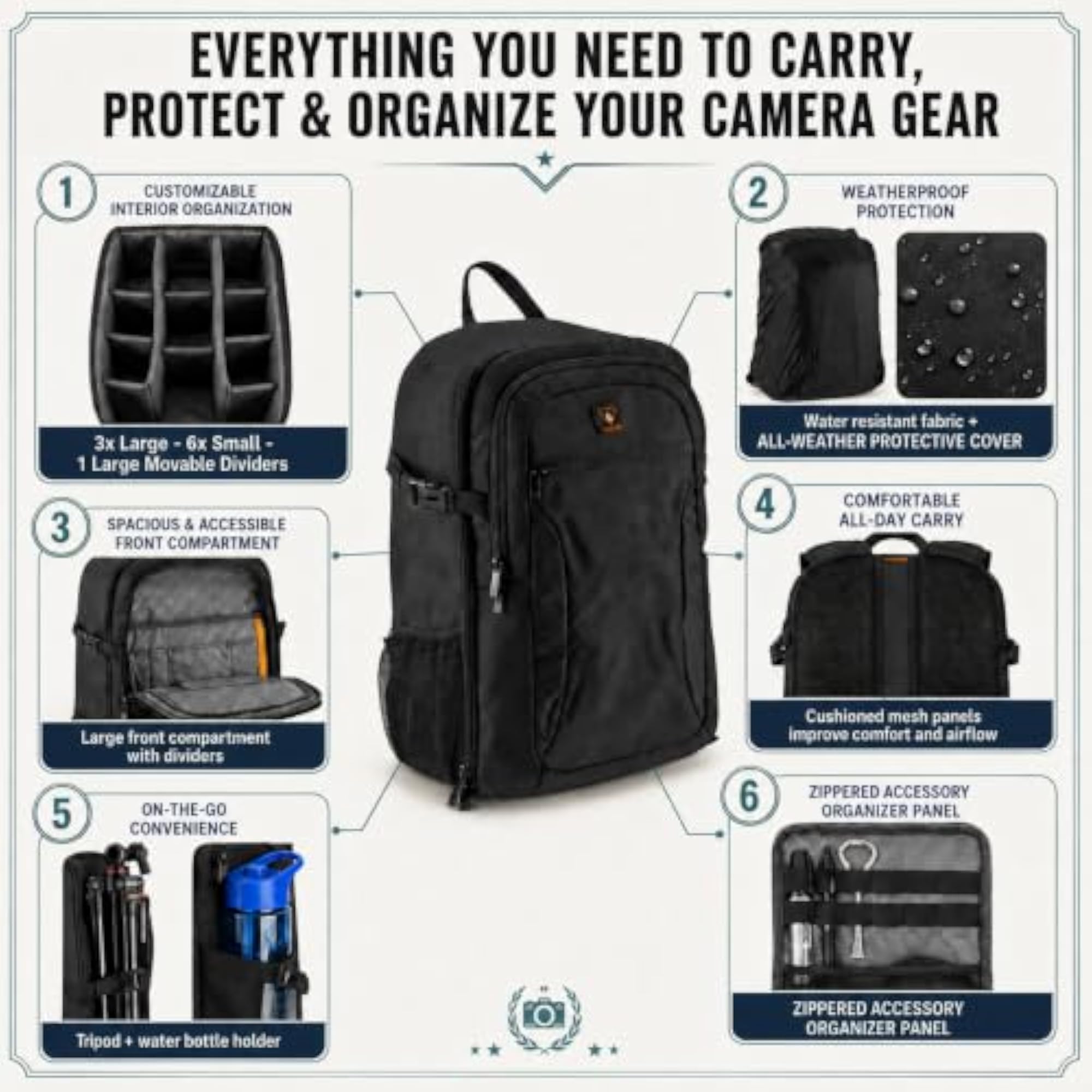 Alpine 200 Compact Camera Backpack for DSLR Cameras