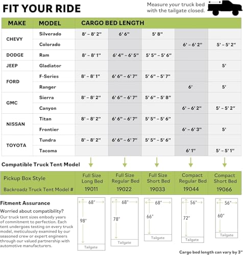 Bosvell Truck Bed Tent, Waterproof PU3000mm Pickup Truck Tent with Rainfly & Power Tunnel, Fits Full Size Short Bed, Easy Set-up for 2 Person Camping, Compatible with Chevy, Dodge, Ford, GMC, Green by Bosvell - Used condition - Image 6