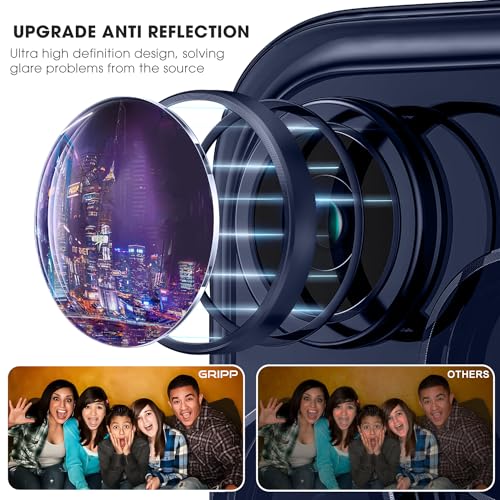 Image of GRIPP 3in1 Focal Camera Lens Protector for iPhone 15 Pro, iPhone 15 Pro Max / 16 Pro / 16 Pro Max / 17 Pro / 17 Pro Max, Aluminium Alloy Ring, Ultra-Clear HD Glass, Easy Install - Diamond Blue