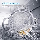 Midea B0CGDHMW7J lato 4