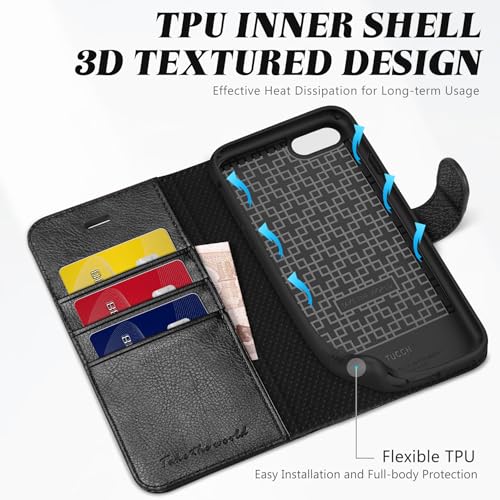 TUCCH Case Wallet for iPhone SE 2022/SE 2020/iPhone 8/7, Card Holder Kickstand PU Leather Magnetic Folio Flip Cover TPU Protective Interior Case Compatible with iPhone 7/8/SE2/SE3, Textured Black by TUCCH - Used condition - Image 5