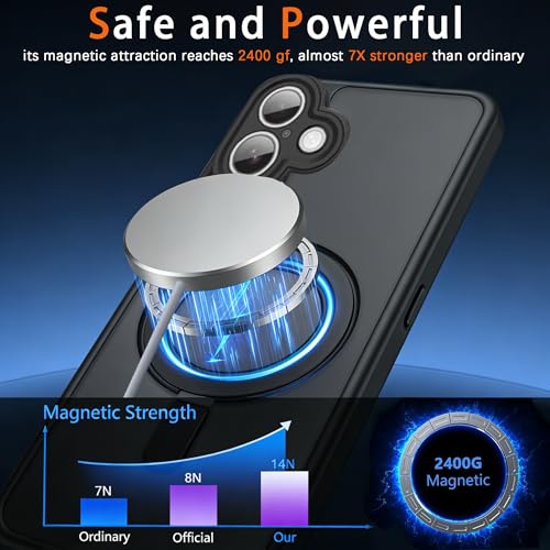 Handyhülle für iPhone 17 Hülle Kompatibel mit MagSafe mit 2 Stück 9H Panzer Schutz Glas, Vollständiger Kameraschutz, Eingebauter Magnetring, Matt Transluzent Schutzhülle für iPhone 17, Schwarz 4