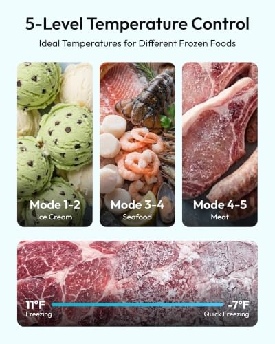 EUHOMY 3.0 Cu.ft Upright Mini Freezer