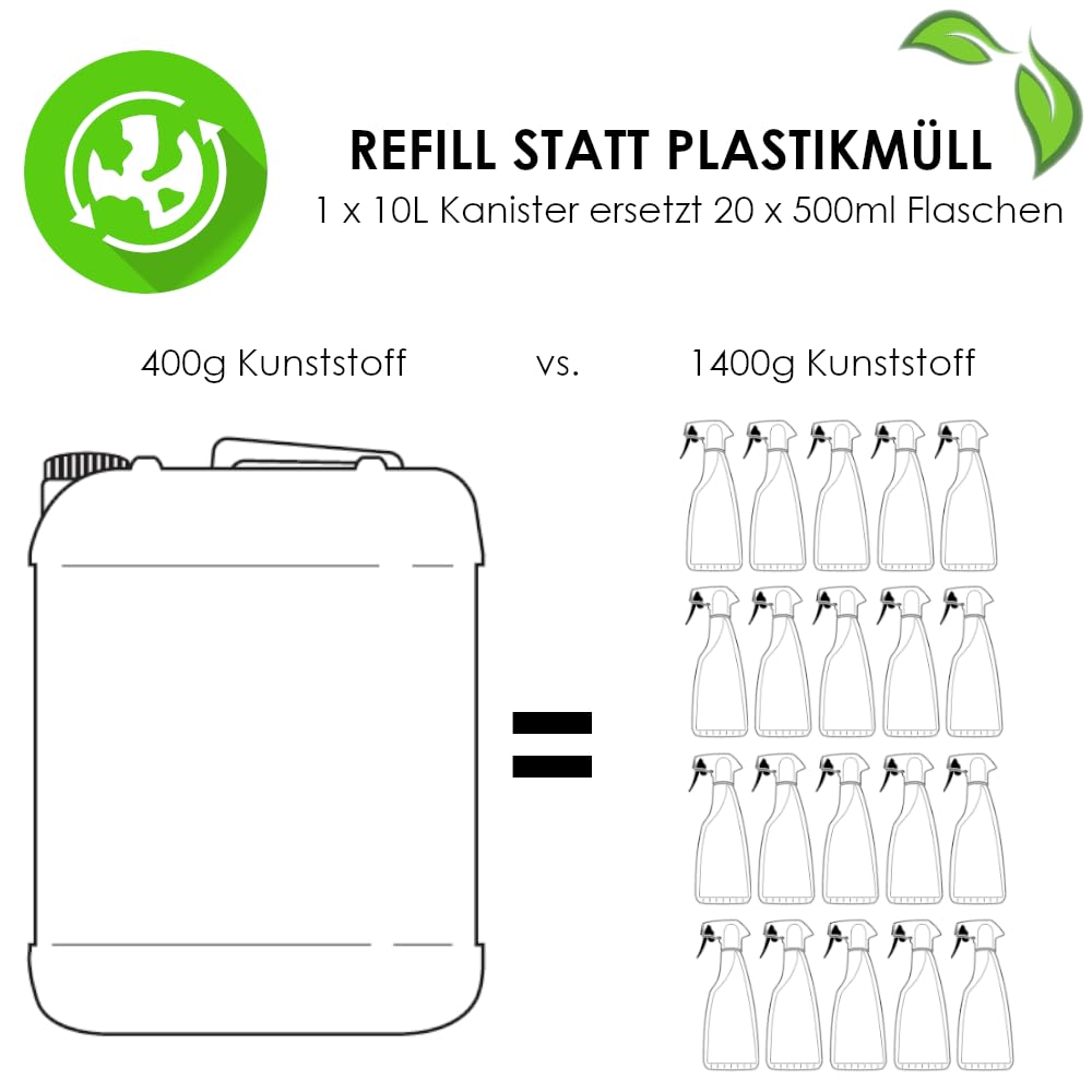 ceragol ultra Coffee Clean, 10L – flüssiger Kaffeefettlöser für Kaffeevollautomaten und Siebträger - Kaffeemaschinen-Reiniger