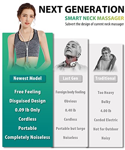 Nhowin Smart Neck Massager, Electric Neck Massager With 2 Modes 14 Levels Portable Deep Tissue Trigger Point Massager, Gifts For Women Men, Home, Outdoor, Office Use #TOP4