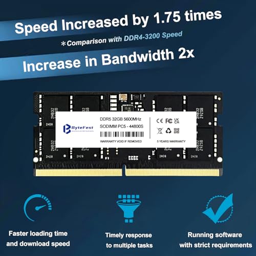 Image of DDR5 RAM 64GB (2x32GB) 5600MHz PC5-44800 CL46 1.1V SODIMM 262-Pin Laptop /Notebook RAM Memory Modules