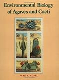 agavendicksaft gesund  Environmental Biol and Agaves Cacti