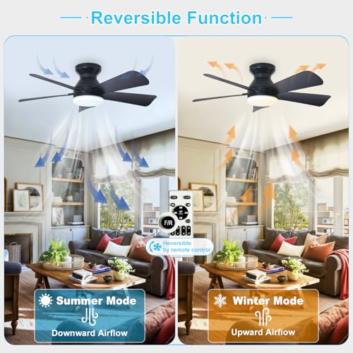 Image of Depuley Modern Ceiling Fan with Light: 35-Inch Black Small Fans for Bedroom Indoor Outdoor - Dimmable Low Profile Ceiling Fans with Remote Control Flush Mount 5 Reversible Black Blades 6 Speeds Timer