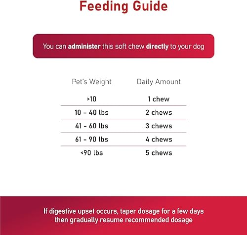 Miniatura 5 de Cardio MAX Suplemento de apoyo cardíaco para perros  L-taurina, L-carnitina, EPA y DHA, coenzima Q10  Ayuda a la fuerza circulatoria, apoyo