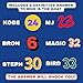 The Goatest of All Time – Basketball Trivia Game! 300 Trivia Questions on The Greatest pro Basketball Players, Teams and Coaches of All time. Perfect for Hoops Lovers and Game Nights.