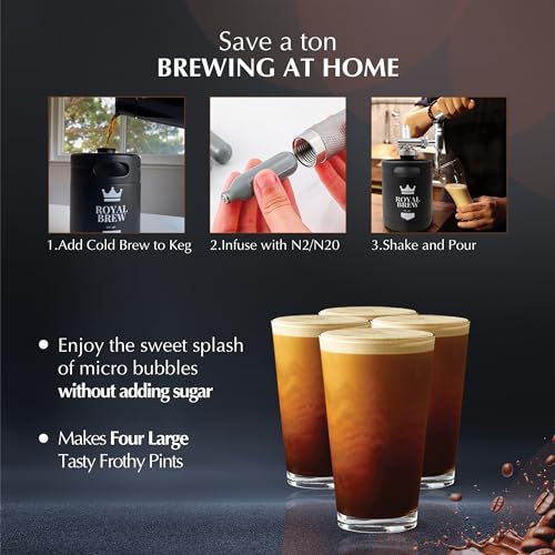 Royal Brew Nitro Cold Brew Keg