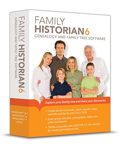 Best Genealogy Softwares