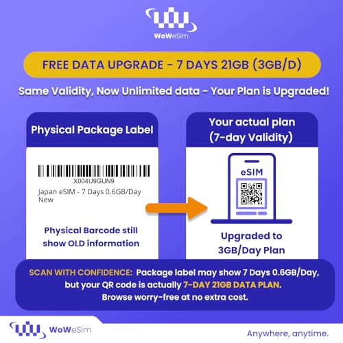 Image of eSIM Cards for International Travel Prepaid Data, Compatible with Unlocked Smartphones, 4G LTE 5G, Hotspot Supported, Instant Activation in 10 Minutes (Japan 21GB / 7 Days)
