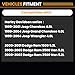 4 Holes Fuel Injectors 0280155784 Compatible with Jeep Cherokee Grand Cherokee Wrangler Dodge Ram 1500 25000 3500 4.0L 5.2L, Replaces 280155784, 4667938, RL669938AB, FJ570, FJ454