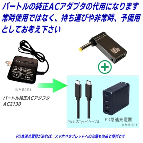 Amazon.co.jp: CNCTWO(コネクトツー): ACアダプタ(バッテリー充電用)