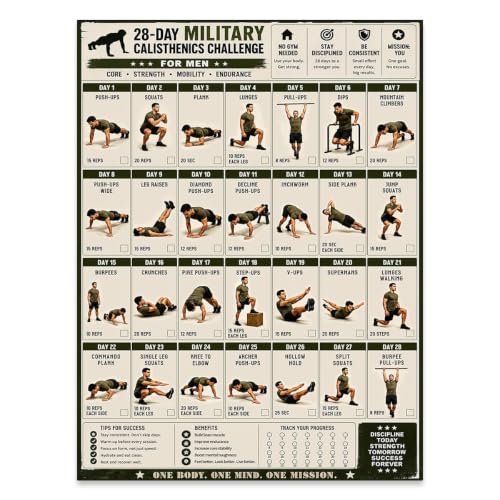 28-Day Military Calisthenics Challenge Poster