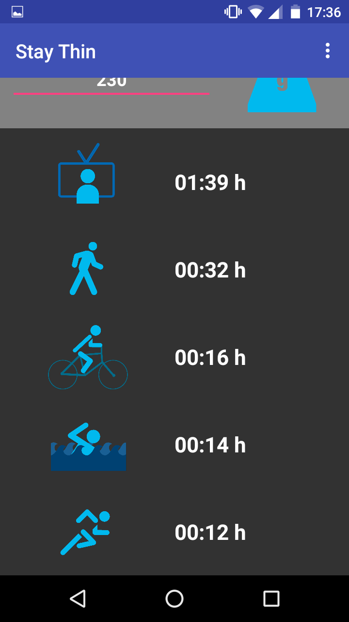 Stay Thin kcal CalculatorAmazon.caAppstore for Android