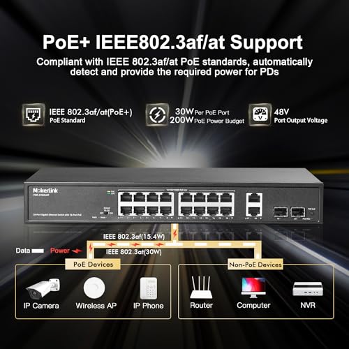 Image of MokerLink 20 Port Gigabit PoE Switch, 16 Gigabit PoE+ Ports, 2 Gigabit Uplink, 2 Gigabit SFP, 200W IEEE802.3af /at, Metal Rackmount Unmanaged Plug and Play Ethernet Switch