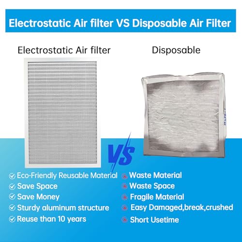 Image of UBeesize 14x24x1 Reusable Electrostatic Air Filter HVAC AC Furnace Filter,MERV 8,Washable, Lasts a Lifetime,Permanent Air Filter,Breathe Fresher,Home And Office(Actual Size:13.38x23.38x0.82 Inch)