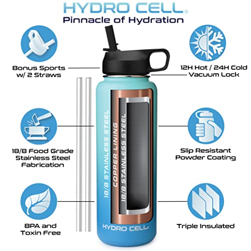 Hydro Cell Stainless Steel Insulated Water Bottle With Straw - For Cold & Hot Drinks - Metal Vacuum Flask With Screw Cap And Modern Leakproof Sport Thermos For Kids & Adults (Teal/Blue 40Oz) #TOP2