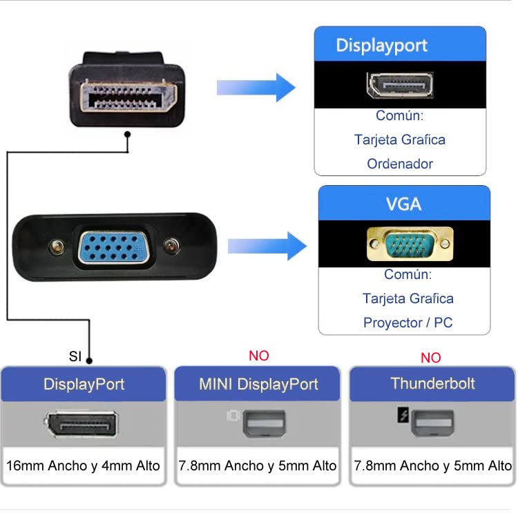 Displayport Vga Download Adattatore Video 3 In 1 Connettore Dp Maschio - HDMI Dvi Vga - Armadi Rack Display Port To Vga