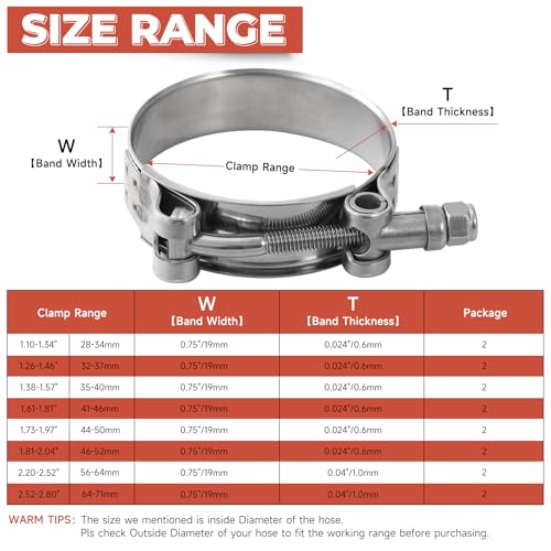 Image of AKIHISA T Bolt Hose Clamp, 8 Sizes 16Pcs Heavy Duty Hose Clamps, 304 Stainless Steel Hose Clamps, Working Range 28mm-71mm(1.1 inch-2.8'') Hose O.D.