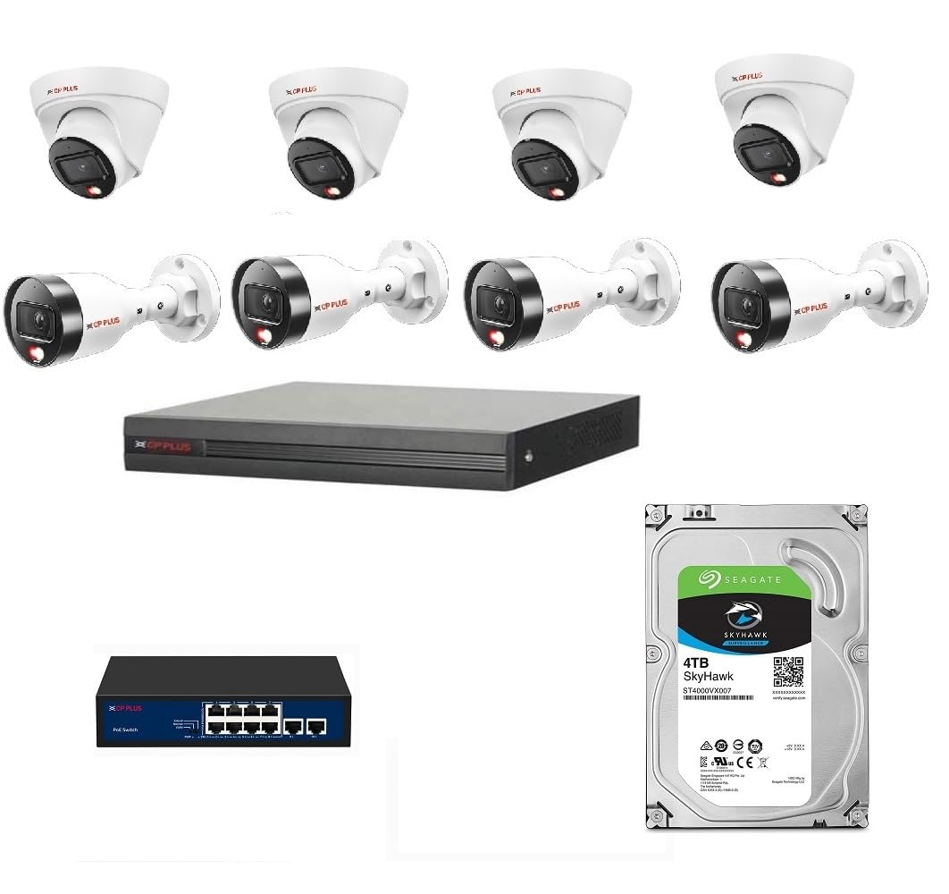 CP Plus 4MP IP Network STQC Model Colour Vision in Night with