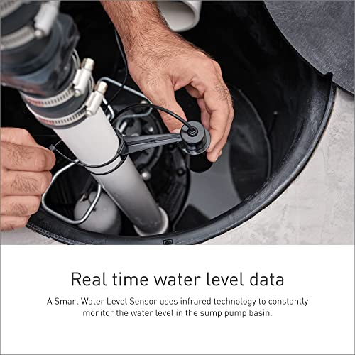 Moen S2000ESUSA Smart Sump Pump Monitor with Realtime Alerts, 24/7