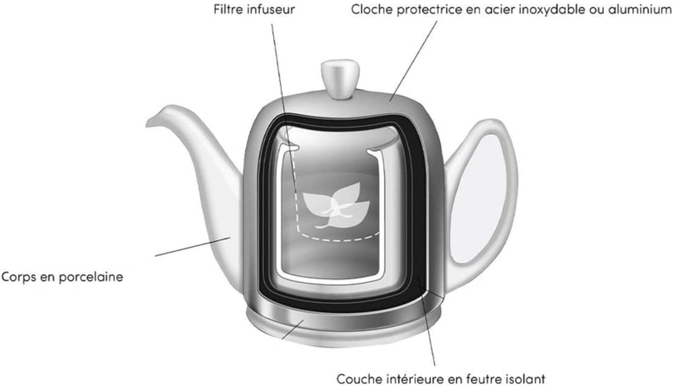 Degrenne Salam Classique Luxury French Tea Pot - Porcelain Teapot with Stainless Steel Cover, Ceramic Tea Kettle for Loose Tea, Removable Infuser, 8 Cup Capacity, 43oz - White