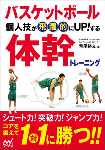 [2巻セット] DVD ブレない・ズレない・倒れない選手を育てる体幹トレーニング 強靭・不動の力強い身体をつくる 81buh7scd8L._UF350,350_QL50_.jpg