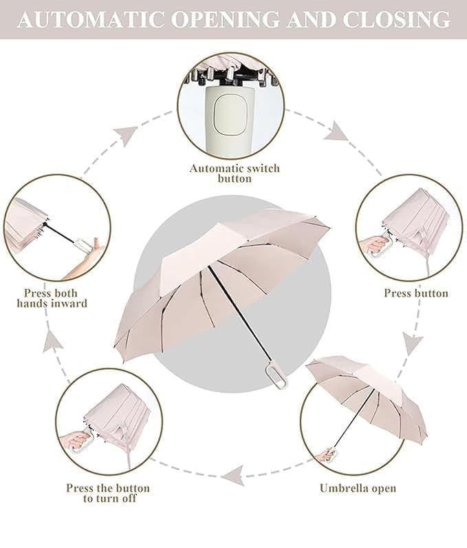 Image of ๐๐จ๐ฅ๐๐ง๐ข UV Reversible Umbrella with Novelty Carabiner Handle, Travel-Friendly Umbrellas for Sun & Rain Protection, Windproof Compact, Automatic Open /Close, 8 Dual Ribs, Portable Umbrella for Men and Women