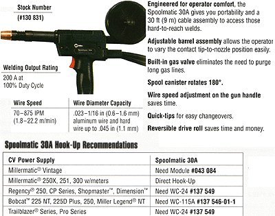 Contact Tip, 0.035, PK5