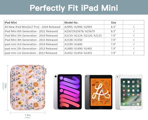 Image of TiMOVO 8-9 Inch Tablet Sleeve Case for All-New iPad mini 7 (A17 Pro, 2024), iPad mini 6 (8.3-Inch, 2021), iPad mini 5 /4 /3 /2 /1, Portable Protective Pouch Bag for iPad mini, Yellow Flower
