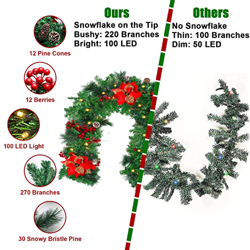 9FT-Christmas-Garland-with-100-Lights-Battery-OperatedArtificial-Prelit-Garland-with-Red-BallsPine-ConesCedar-Branchesfor-Christmas-Decorations-Outdoor-Indoor-Holiday-Home-Fireplace-Decor-Gift-Box 9FT Christmas Garland with 100 Lights Battery OperatedArtificial Prelit Garland with Red BallsPine ConesCedar Branchesfor Christmas Decorations Outdoor Indoor Holiday Home Fireplace Decor Gift Box