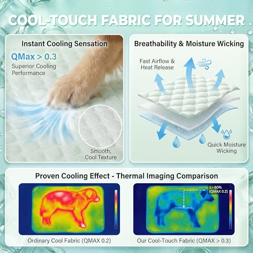 Image of PatiencET Extra Large Dog Cooling Mat, 40 x 50 in XL No-Gel Cooling Pad for Large Dogs, Cool Touch Pet Mat with Ice-Dot Texture, Washable Summer Dog Mat for Bed, Floor, Crate, Sofa, Car, Light Green