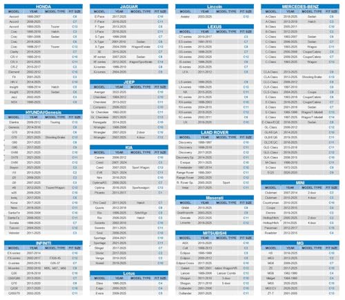 Holthly 10 Schichten Autoabdeckung 100% Wasserdicht Vollgarage Abdeckplane Auto Garage Staubdicht Wasserdicht Autohülle Autoplane Winter & Sommer für Audi A4 A5, BMW 3er Limousine usw. Schwarz C7
