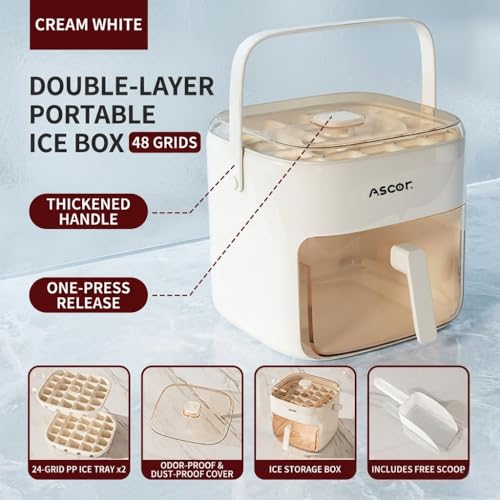 Molde refrigerador doble capa con 48 cubos y bandeja miniatura 5