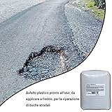 MASTERBRICO B0BZJTFVPV lato 4