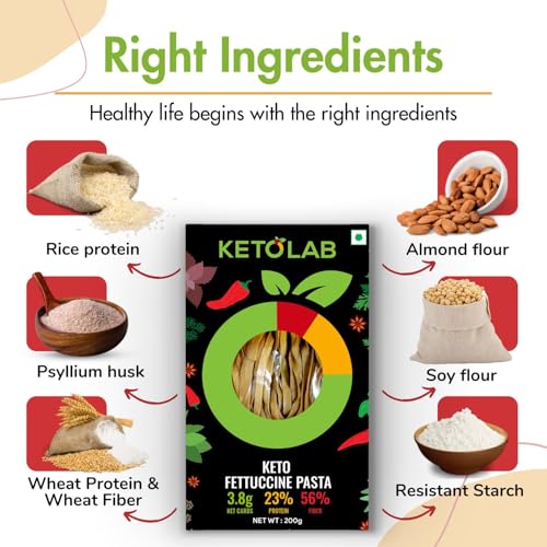 Image of Ketolab Keto Fettuccine Pasta (Flat noodles), 200 Gms, 1 Pack, 3.8g Net Carb & 23% High Protein /Serving, Identical to Regular Pasta, Low Carb, High Fibre, Low GI, Keto Diet, Diabetic Friendly
