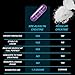 EFX Sports Kre-Alkalyn EFX Powder | pH Correct Creatine Monohydrate Powder Supplement | Strength, Muscle Growth & Performance | 66 Servings (Unflavored)