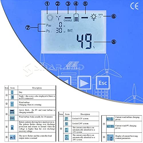 4000W Regolatore di Carica Ibrido Solare Eolico