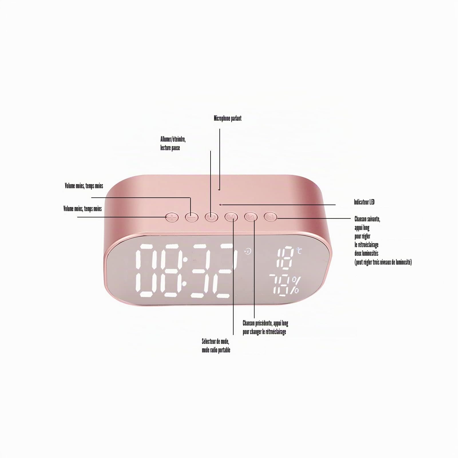 Radio-réveil, Radio-réveil Numérique FM Multifonction avec Haut-Parleur Bluetooth, Réveil de Bureau à Réduction de Bruit avec Microphone D'appel HD(Or Rose)