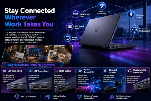 Image of HP 255R G10 Business Laptop | AMD Ryzen 5 7535U | 15.6 inch FHD Display | 24GB DDR5 RAM | 512GB NVMe SSD | Windows 11 Home | MS Office | AMD Radeon Graphics | Dark Ash Silver | 1 Year Warranty